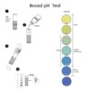 NT Labs Broad pH Test Test Kit