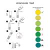NT Labs Ammonia Test Kit
