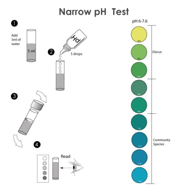 NT Labs Narrow pH Test Kit