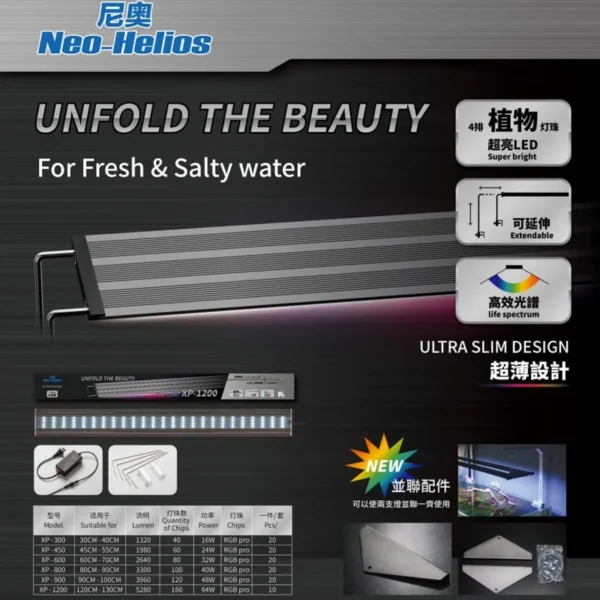 Neo-Helios Flat XP Series