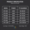 Neo-Helios Flat XP Series