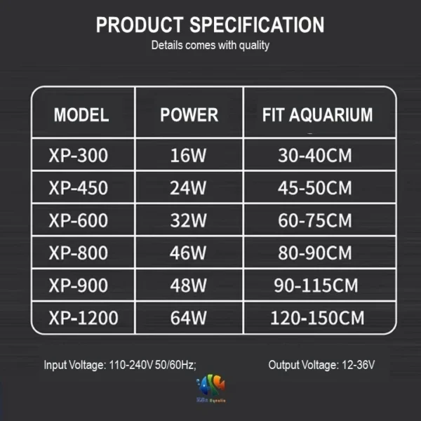Neo-Helios Flat XP Series