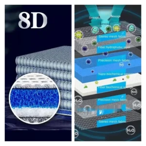 8D High-Density Bio Sponge Filter Media