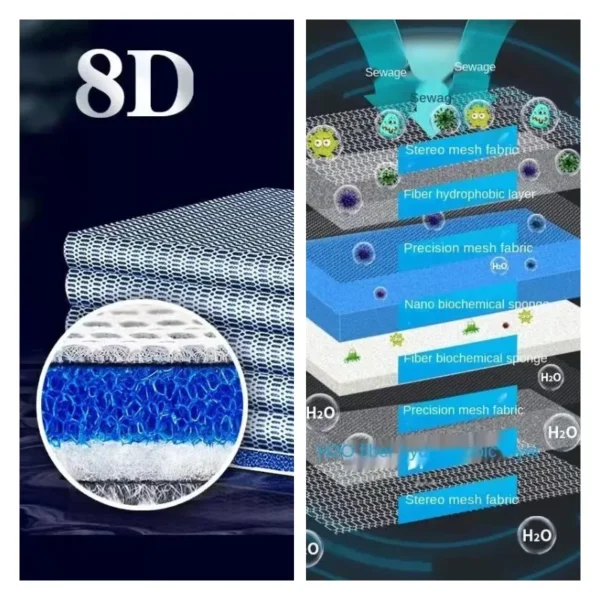 8D High-Density Bio Sponge Filter Media